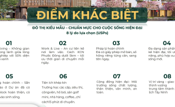 8 lý do nên đầu tư Phước Đông New City ngay hôm nay