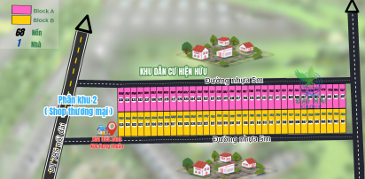  Vị trí chiến lược