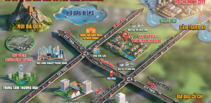  Vị trí chiến lược