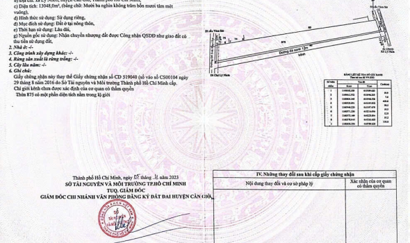 Đất nền Cần Giờ 13.048m² full thổ cư, giá 10 triệu/m²