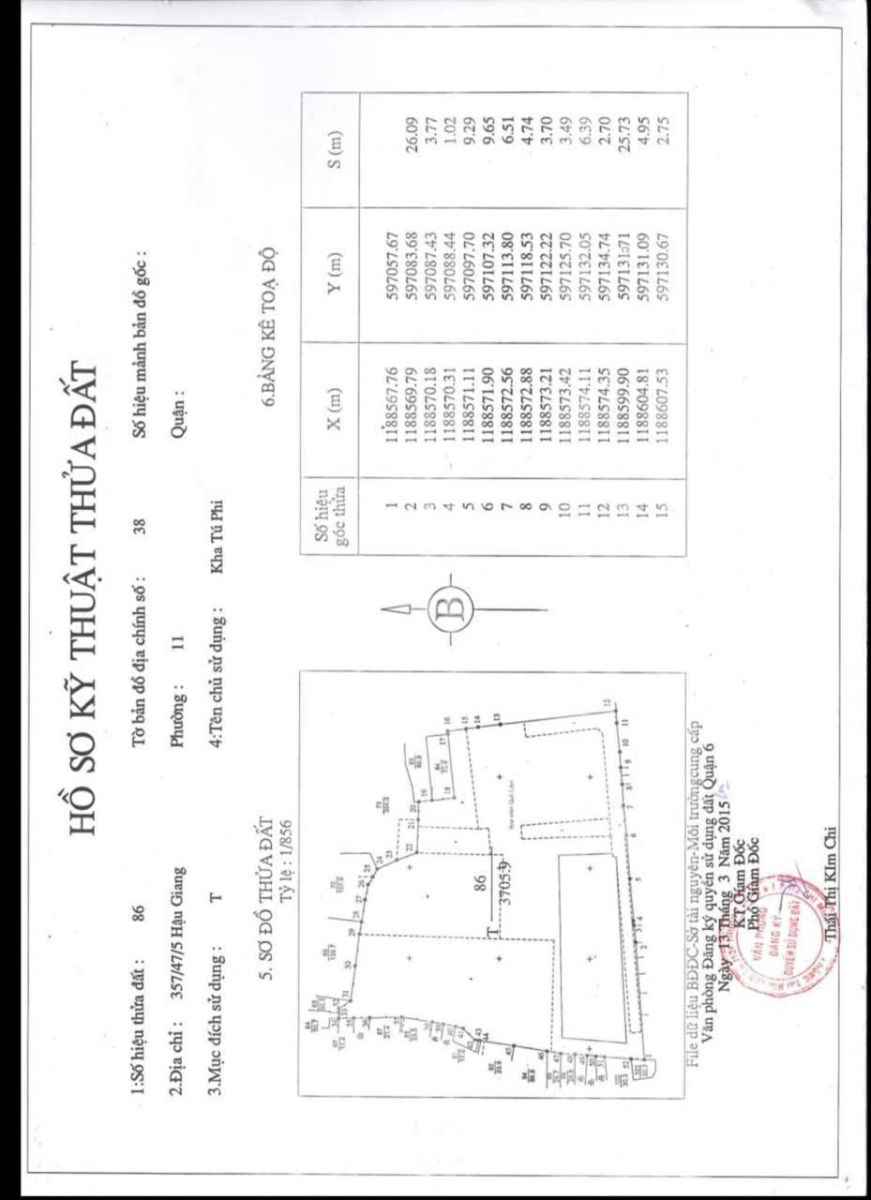 Tiềm năng vàng đất lớn full thổ cư quận 6